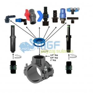 Priz Kolye Poelsan / Civatalı ve Geçme / 25mm - 32mm - 40mm - 50mm- 63mm - Görsel 2