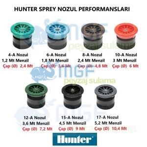 Hunter PS Ultra 8A Sprey Spring, 17 Cm  ½" Giriş / 2,4mt.  Menzil (Yarıçap) - Görsel 2