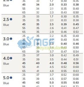 Hunter  Pgp 3/4'' Ultra Rotor Sprey Nozul Ağacı Yarıçap: 4,9Mt. - 14 Mt. - Görsel 5