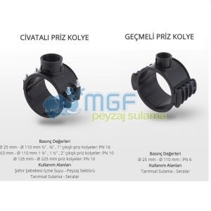Priz Kolye Poelsan / Civatalı ve Geçme / 25mm - 32mm - 40mm - 50mm- 63mm