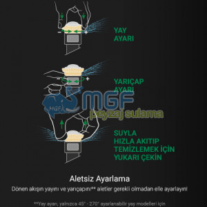 Rain Bird R-VAN 14/18/24 Su Tasarruflu (Sadece Nozul Sprey Fiskiye Başlık) / Ayarlanabilir Açılı Döner Rotary Nozul Kafa (Ürün Seçenekli) - Görsel 3