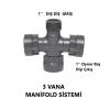 3 VANAA