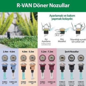 R VAN DÖNER NOZULLAR