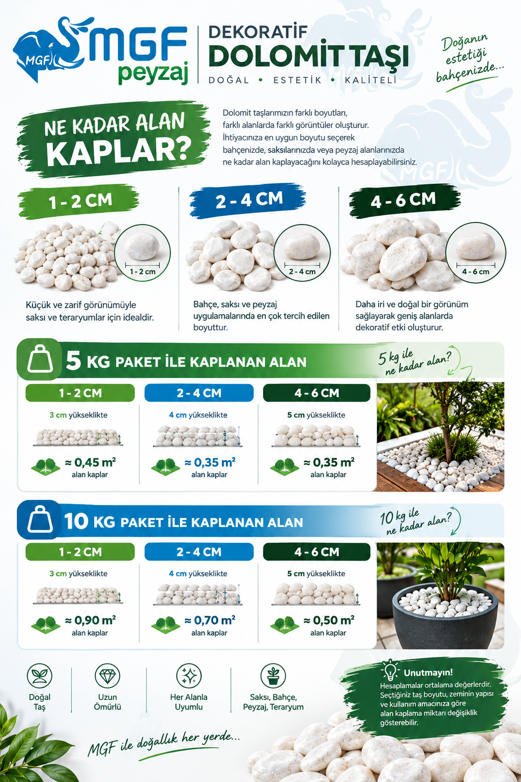 DOLAMİT2.RESİM